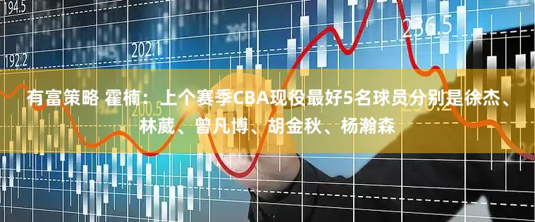 有富策略 霍楠：上个赛季CBA现役最好5名球员分别是徐杰、林葳、曾凡博、胡金秋、杨瀚森